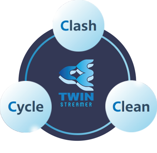 Daikin MC80 Twin Streamer Air Purifier